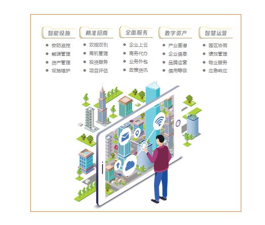 智慧園區(qū)與智能工廠 以泰聚云工業(yè)互聯(lián)網(wǎng)平臺賦能C2M智能制造與安全服務(wù)